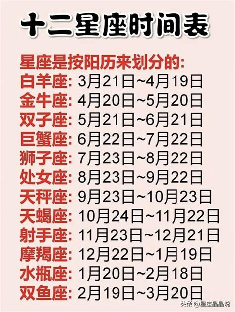 3月23日星座|【最精準！十二星座日期對照表】12星座符號、月份、風象火象水。